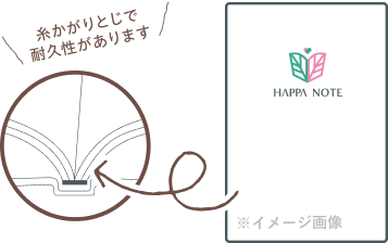 HAPPA NOTE冊子イメージ